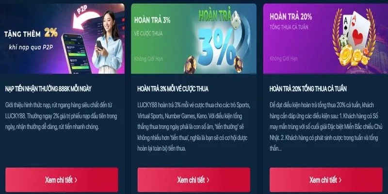 Các trò chơi slot có tỷ lệ hoàn trả cao tại 66789 best