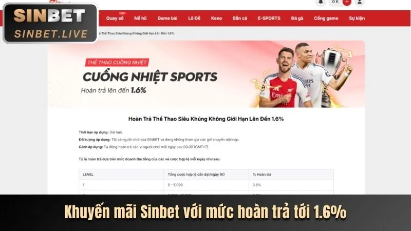 Trải nghiệm cá cược đa dạng
